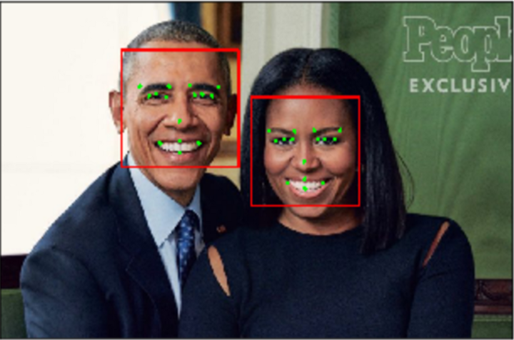 Facial Keypoint Detection using CNN